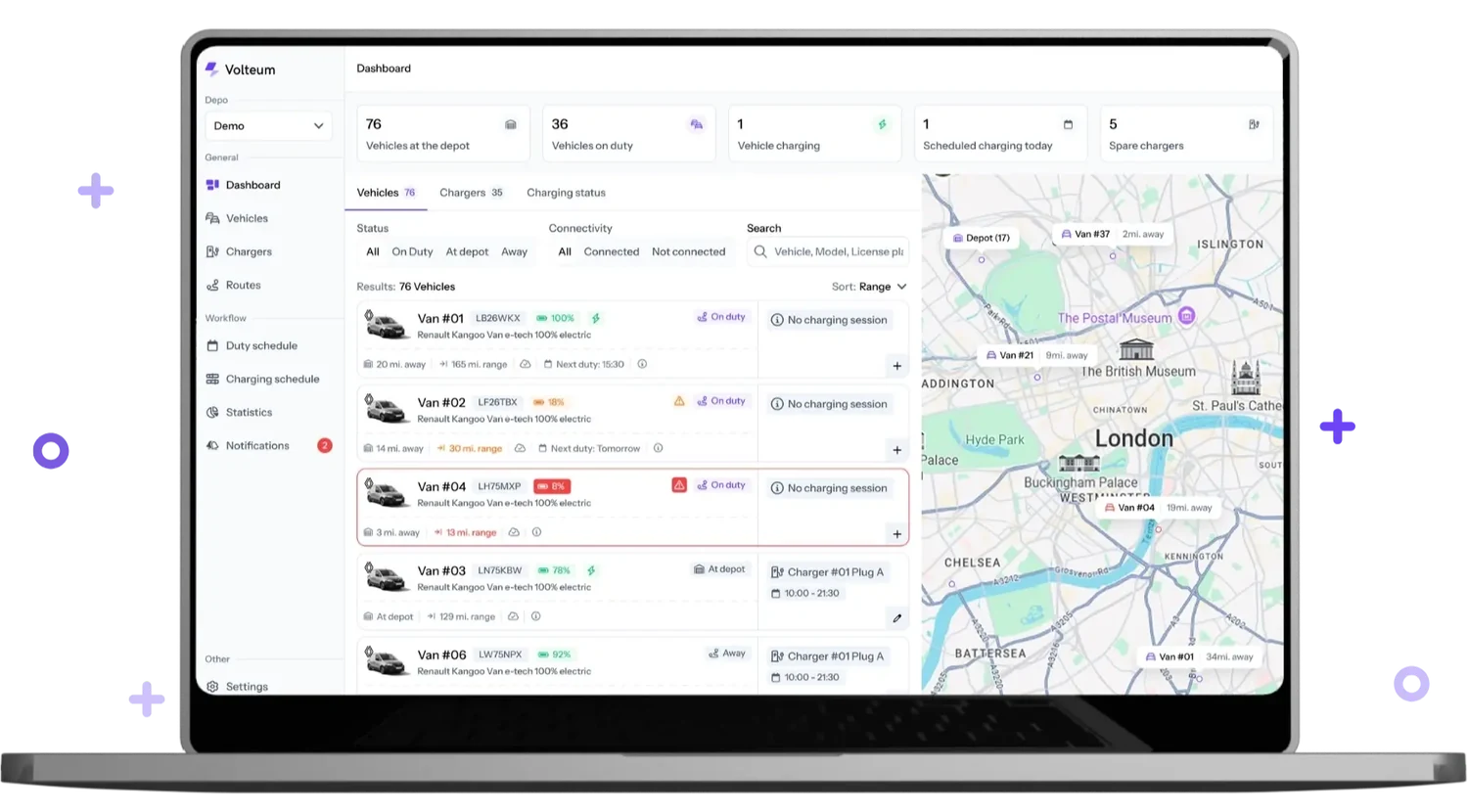 Interface du logiciel Volteum : suivi d'une flotte, état de charge des véhicules et connexion par code VIN