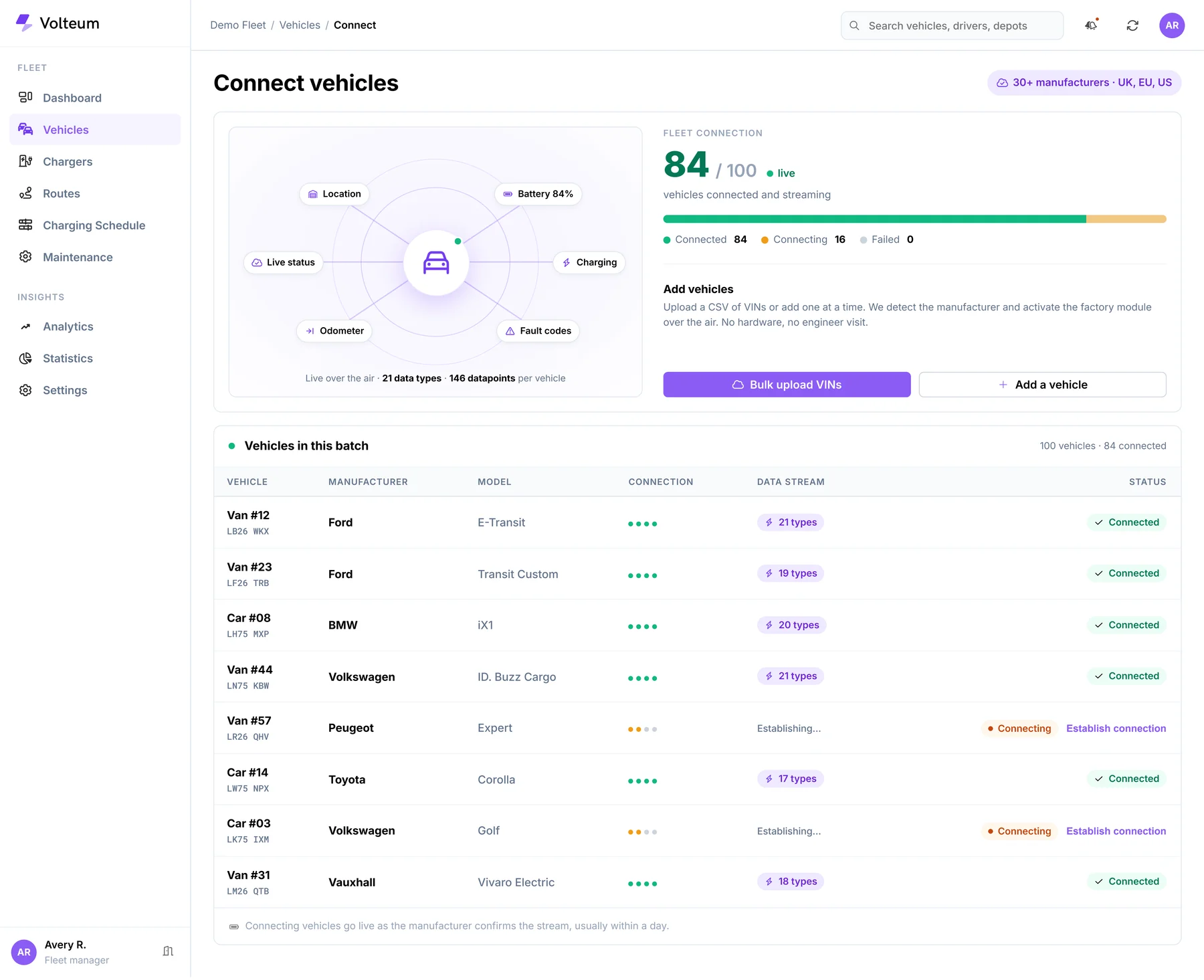 Interface du logiciel Volteum : suivi d'une flotte, état de charge des véhicules et connexion par code VIN